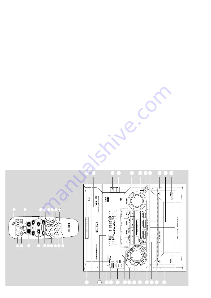 Philips FWM390/21/22/25/30 Service Manual Download Page 8