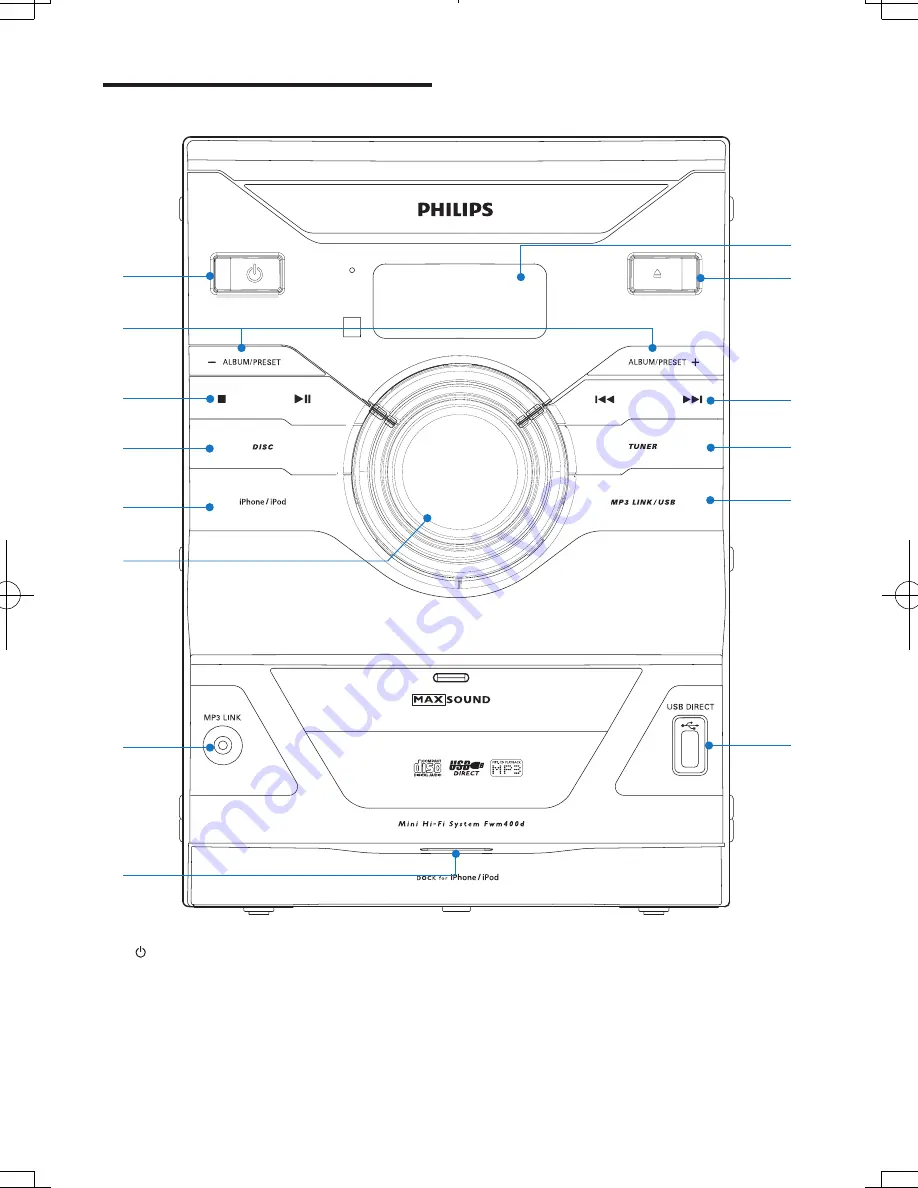 Philips FWM400D User Manual Download Page 5