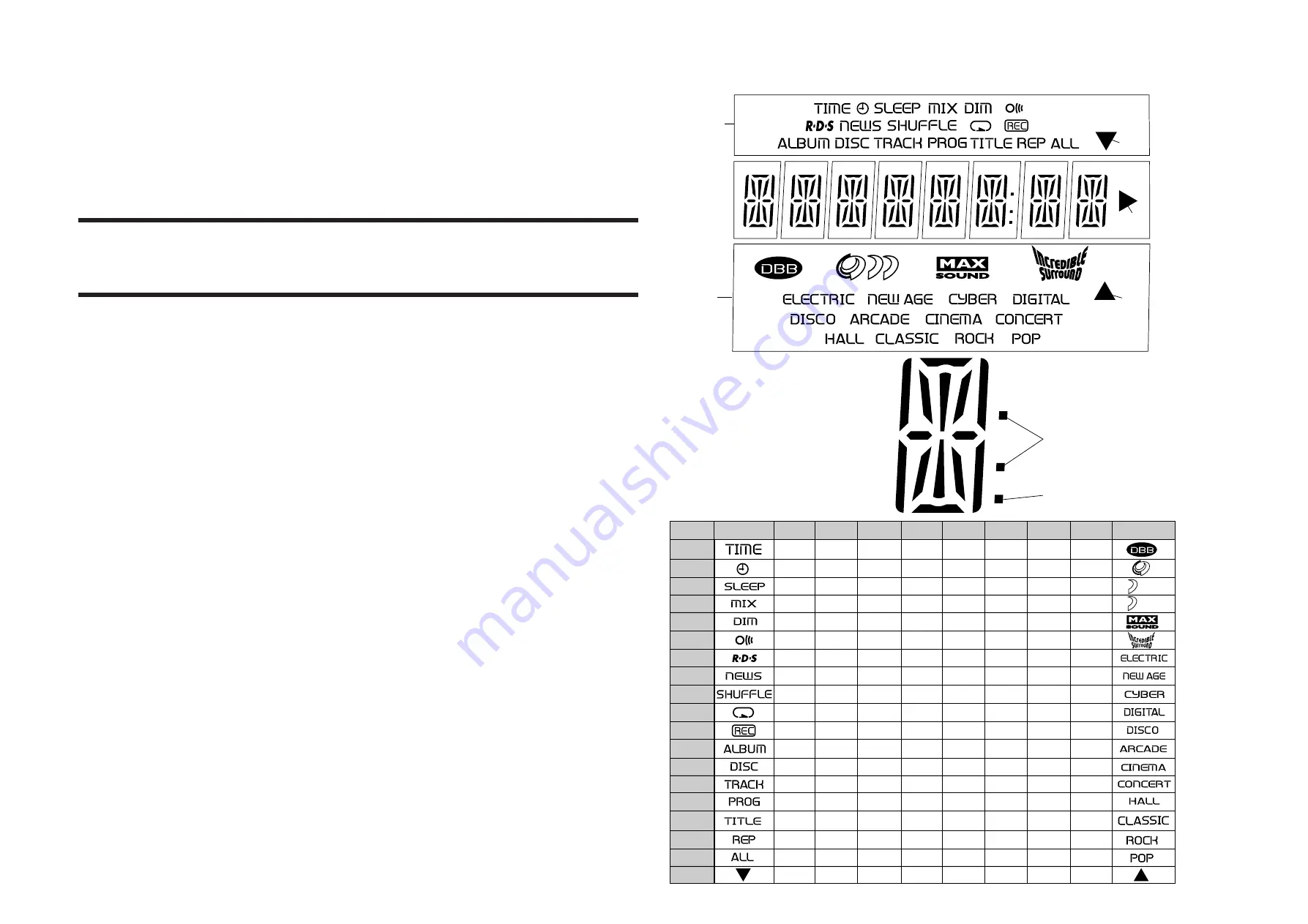 Philips FWM570/21 Service Manual Download Page 25