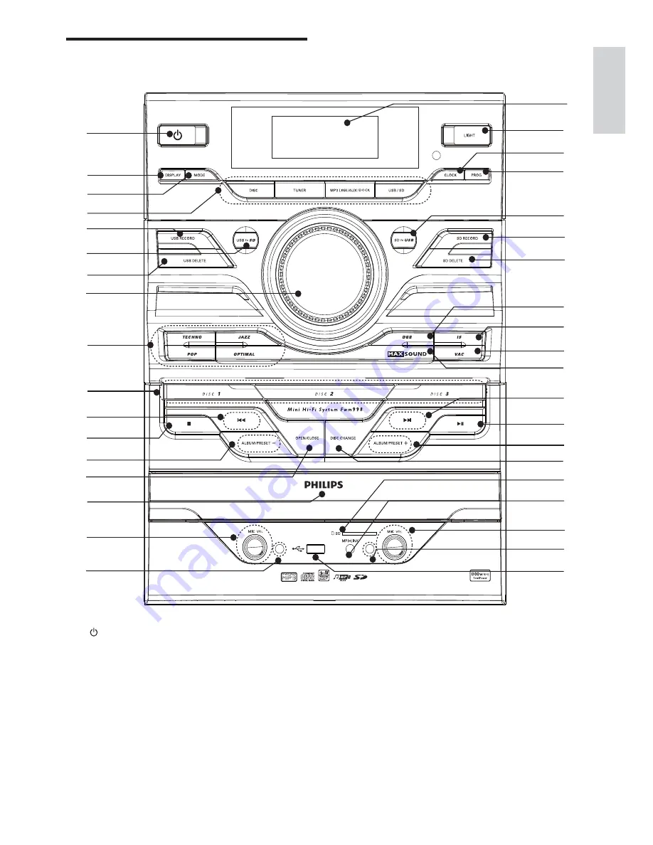 Philips FWM998 Скачать руководство пользователя страница 6