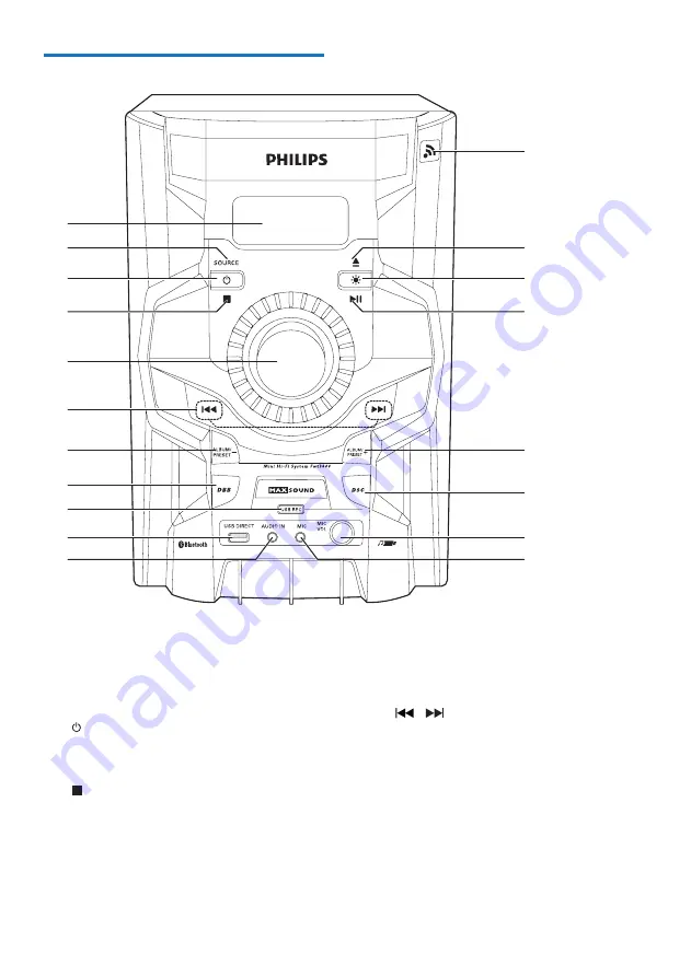 Philips FWT3600 User Manual Download Page 7