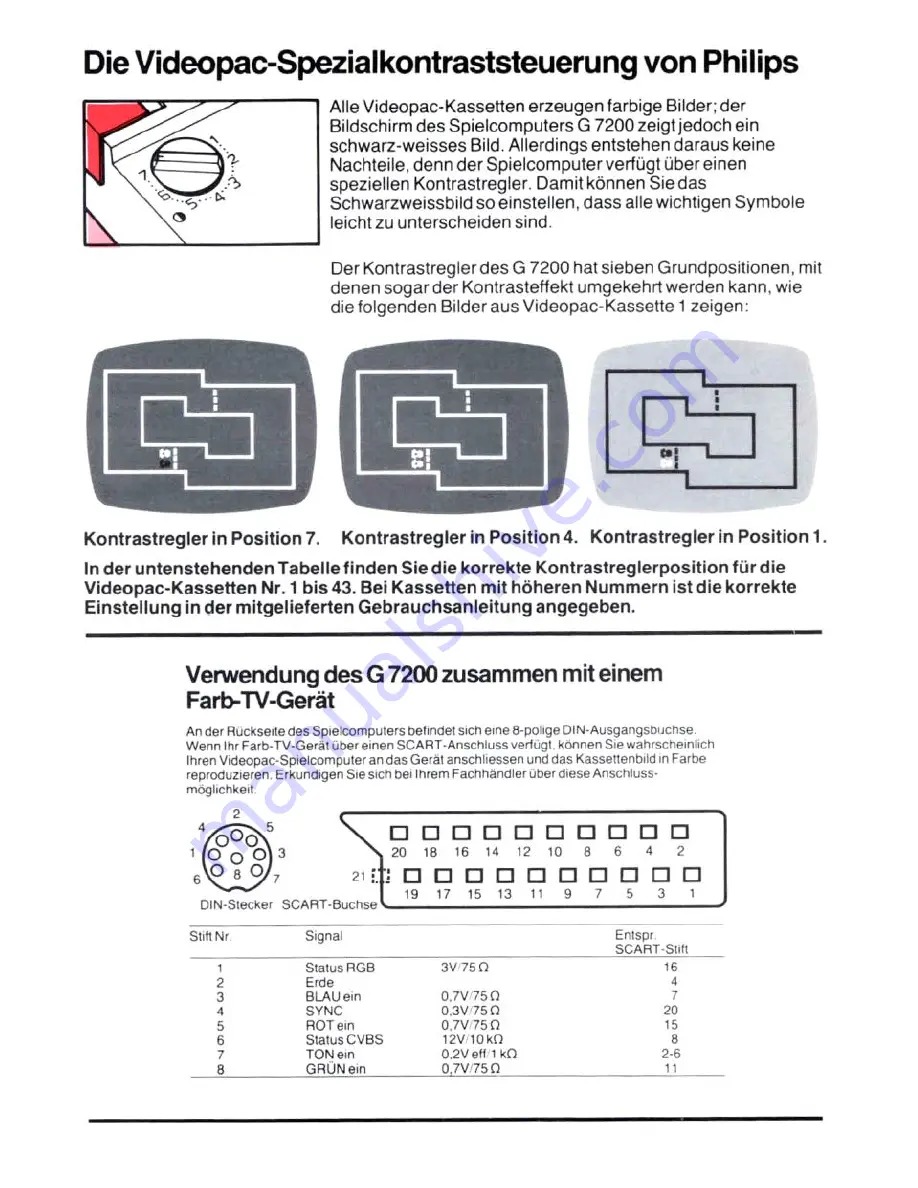 Philips G7200 Instructions For Use Manual Download Page 8