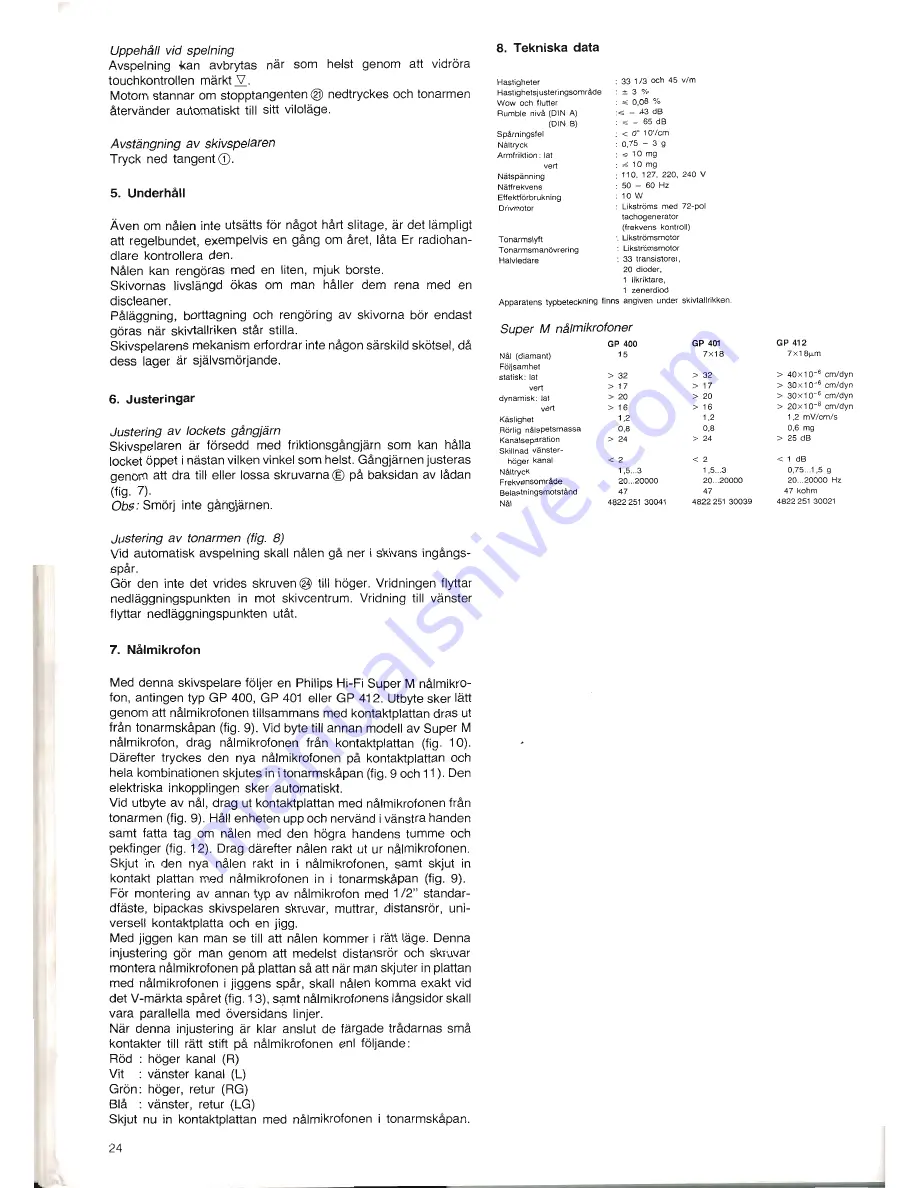 Philips GA 209 User Manual Download Page 25