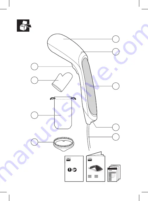 Philips GC366 Скачать руководство пользователя страница 3