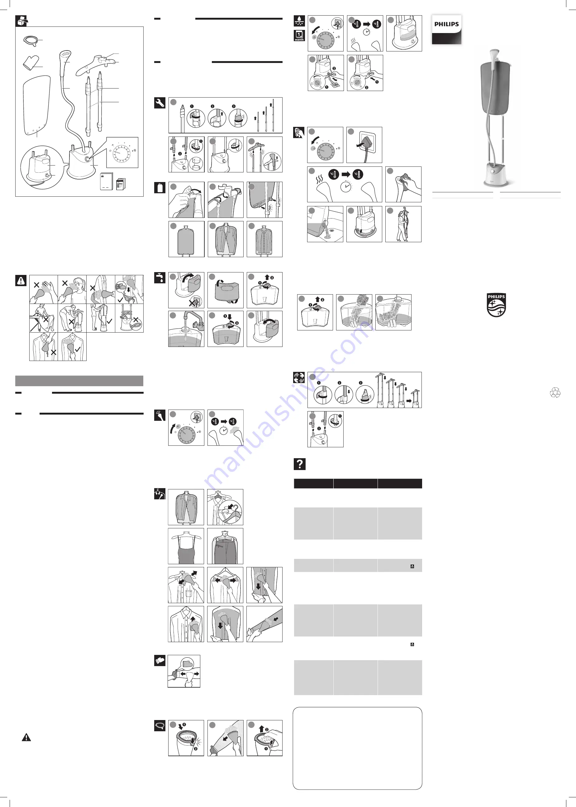 Philips GC488 User Manual Download Page 1