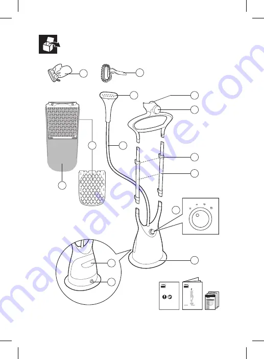 Philips GC551 Скачать руководство пользователя страница 3