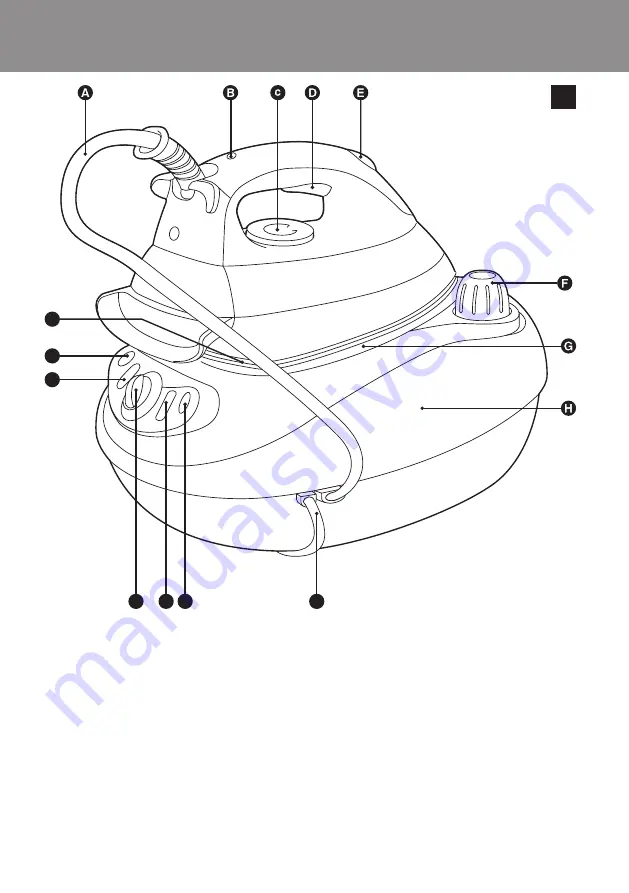 Philips GC6340 User Manual Download Page 3