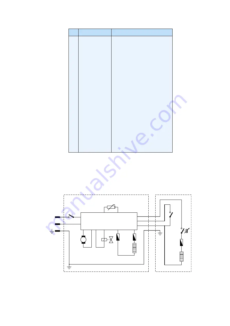 Philips GC7320 Service Manual Download Page 3