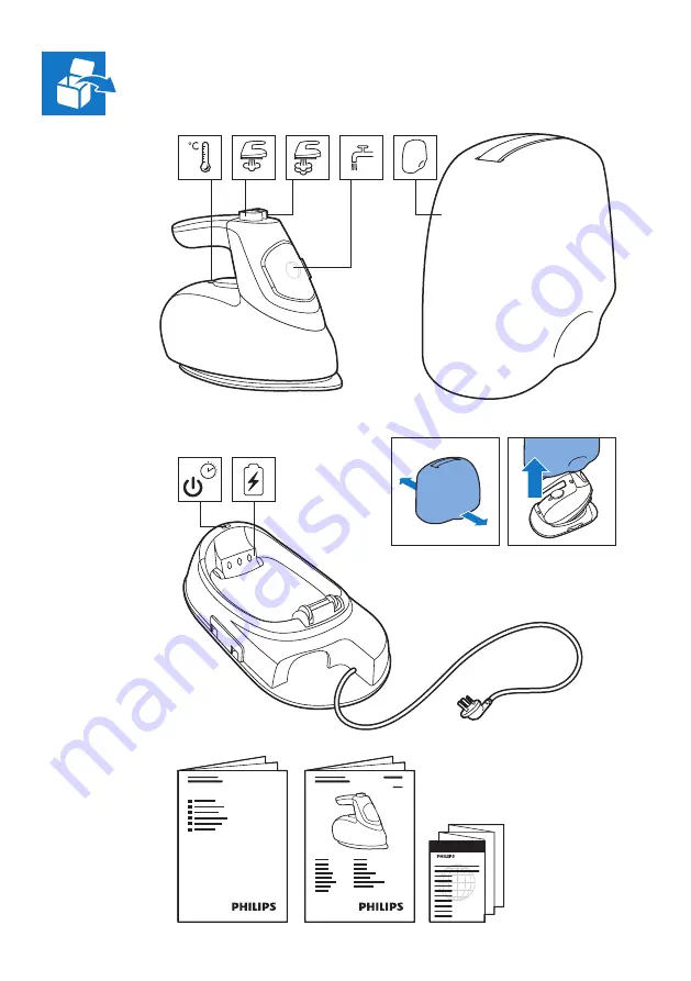 Philips GC820/02 Скачать руководство пользователя страница 3