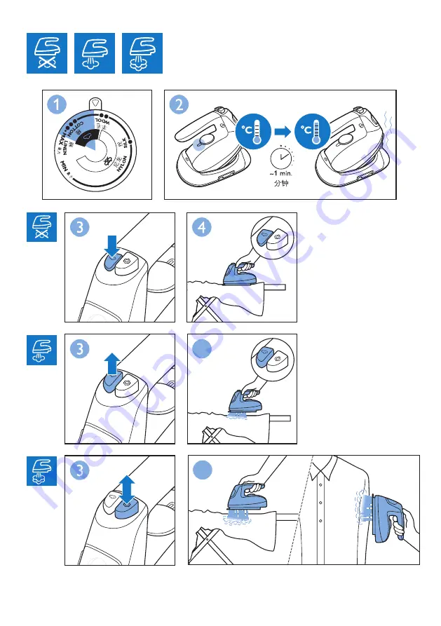 Philips GC820/02 User Manual Download Page 7