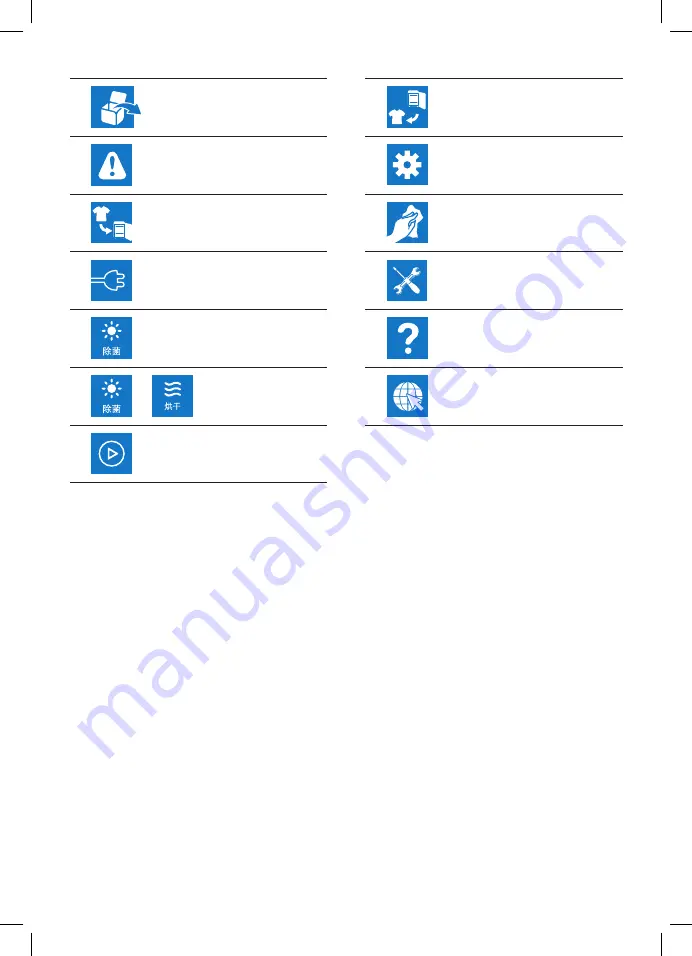 Philips GC910 User Manual Download Page 2