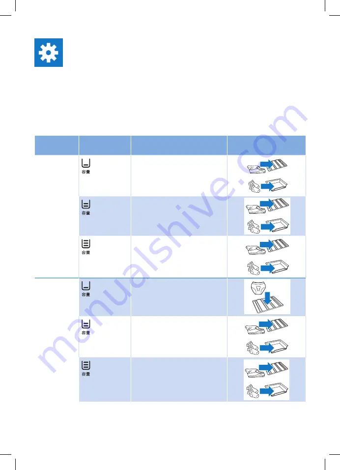 Philips GC910 User Manual Download Page 17