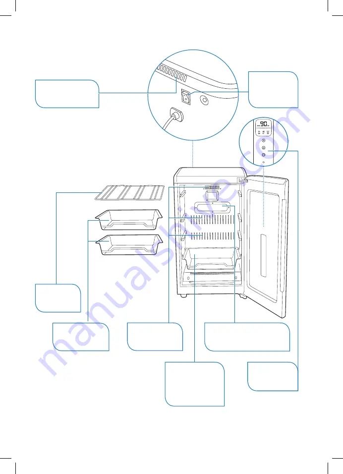 Philips GC920 User Manual Download Page 4