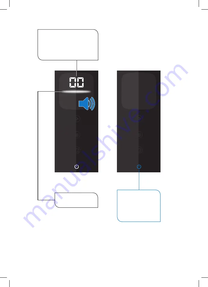 Philips GC920 User Manual Download Page 15