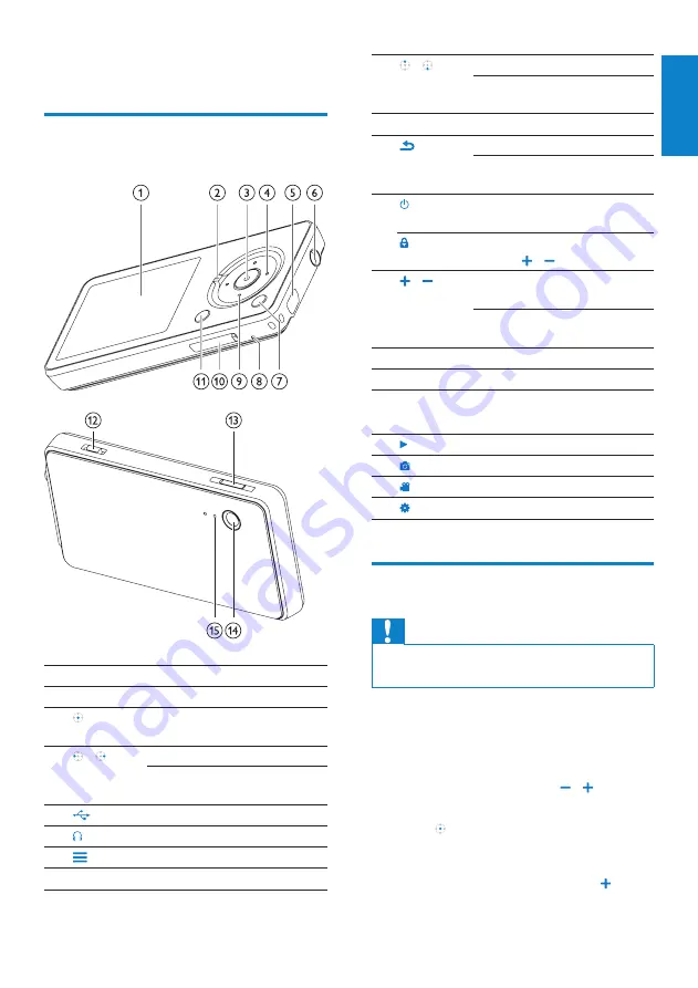 Philips GoGear SA2CAM04 User Manual Download Page 8