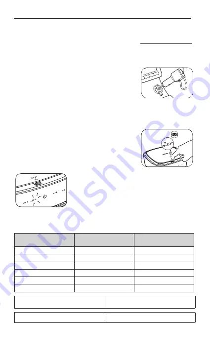 Philips GoPure GP6201 User Manual Download Page 8