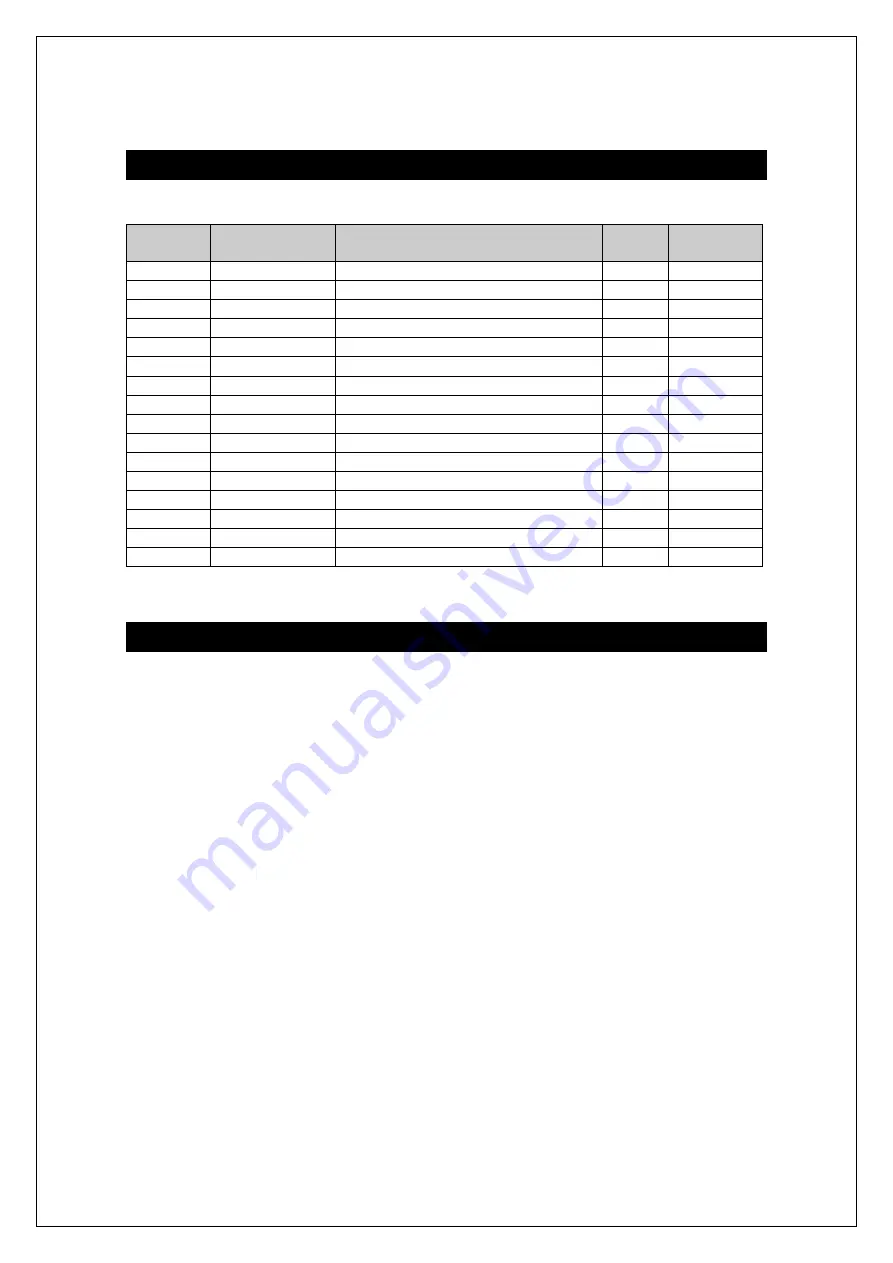 Philips Hadco ZoneScape 1-A Documentation Download Page 3