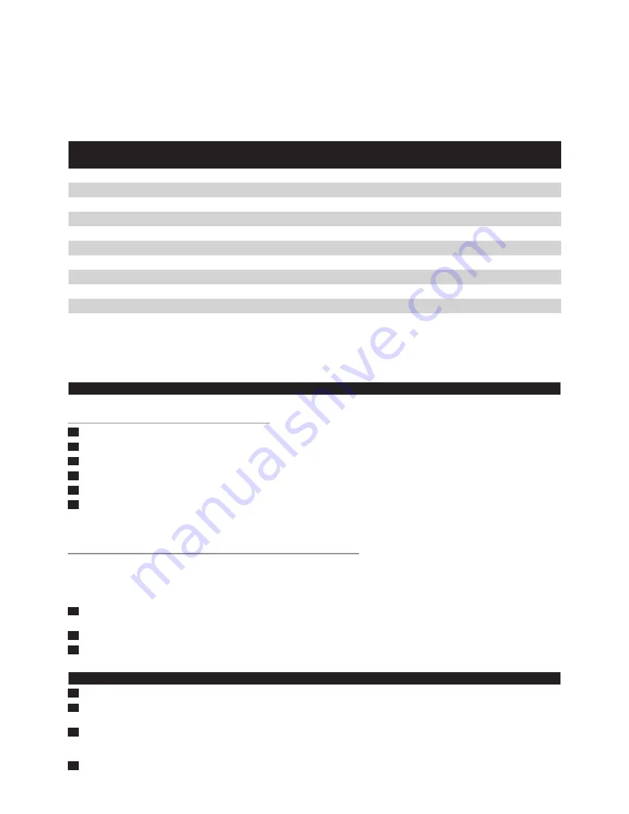 Philips HB554/01 User Manual Download Page 27