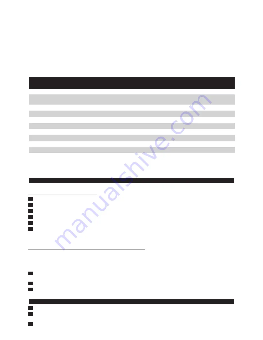 Philips HB554/01 User Manual Download Page 47