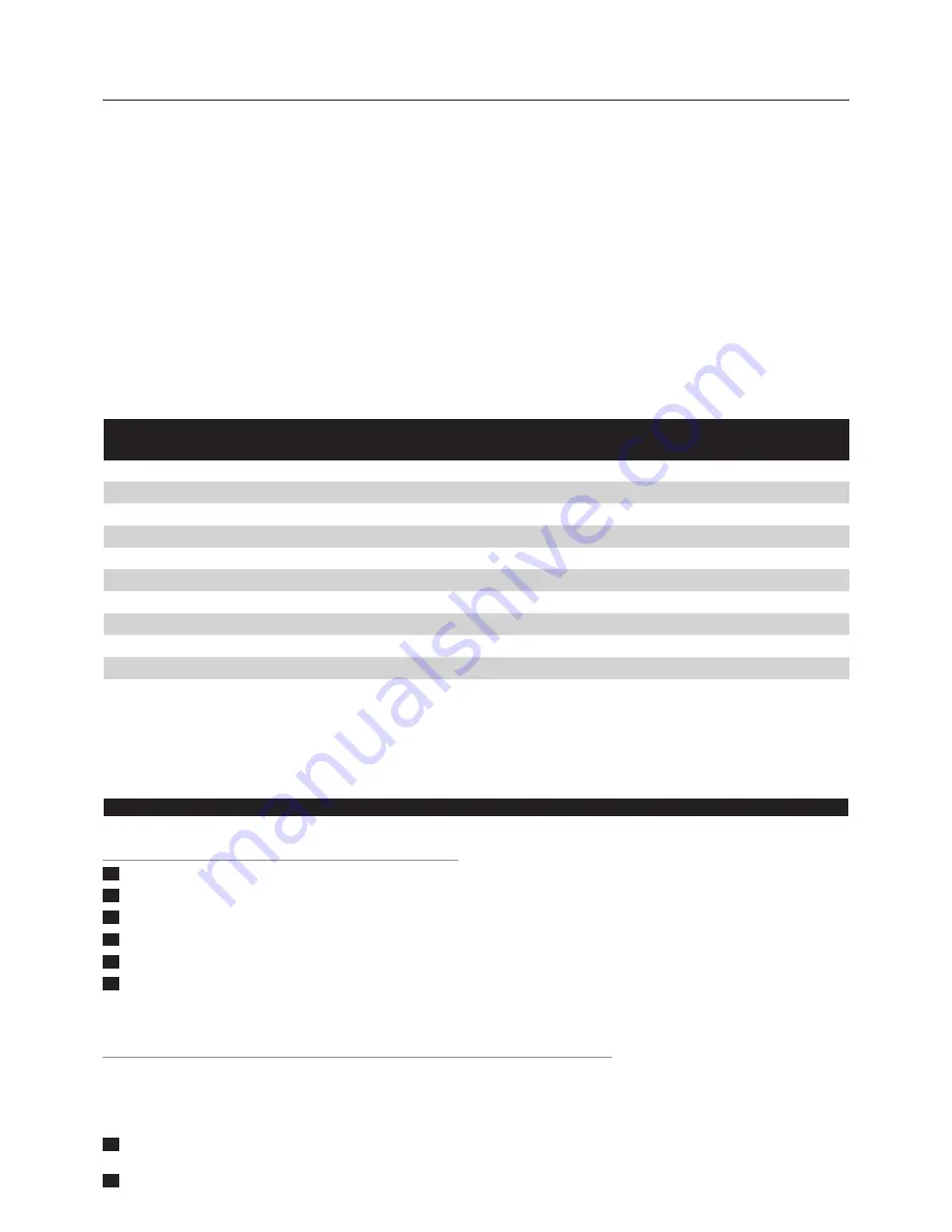 Philips HB554/01 User Manual Download Page 57