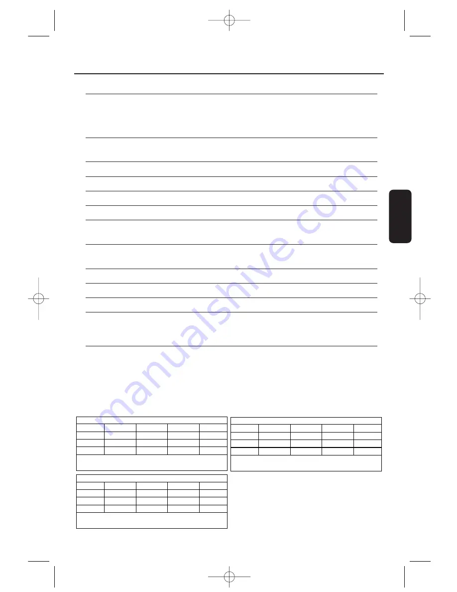 Philips HC8850 User Manual Download Page 27