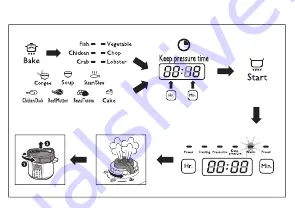 Philips HD2136 User Manual Download Page 6