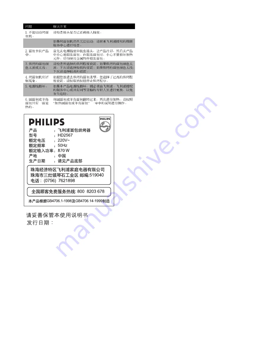 Philips HD2567 User Manual Download Page 10