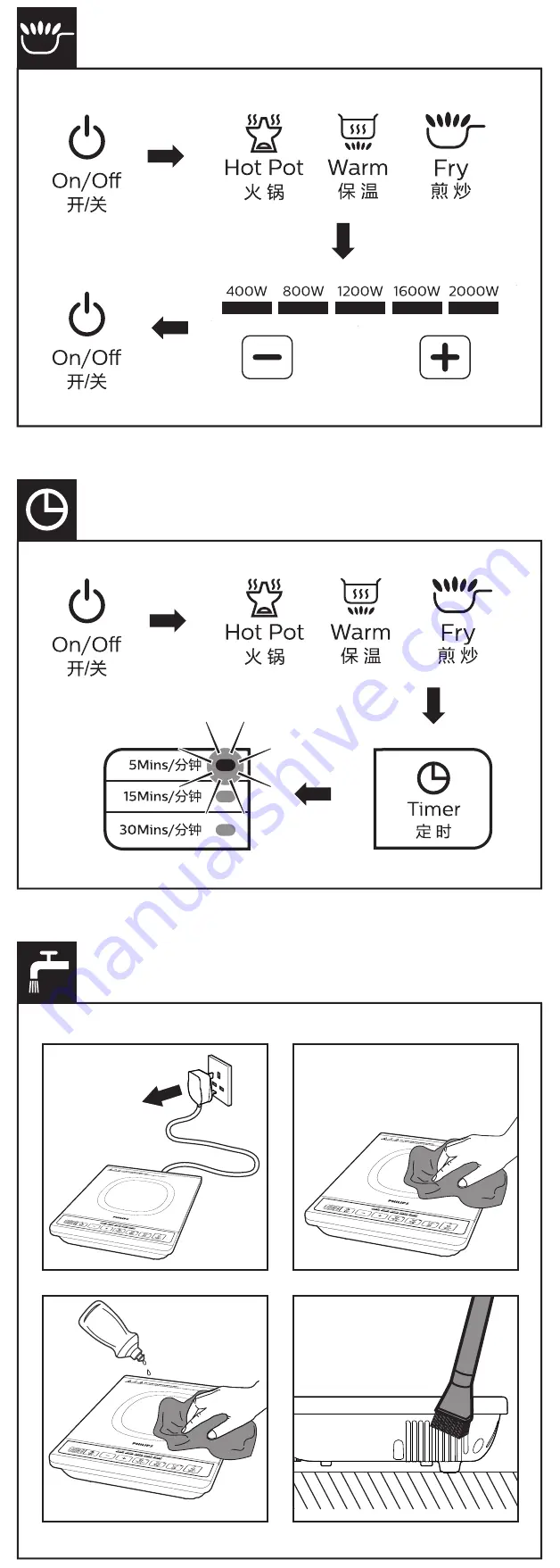 Philips HD4902 User Manual Download Page 3