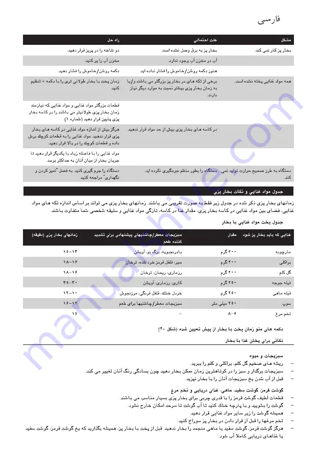 Philips HD9140 Manual Download Page 119