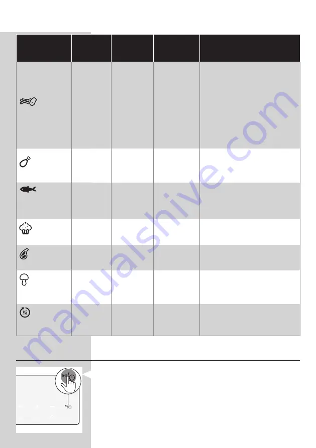 Philips HD9255 User Manual Download Page 95