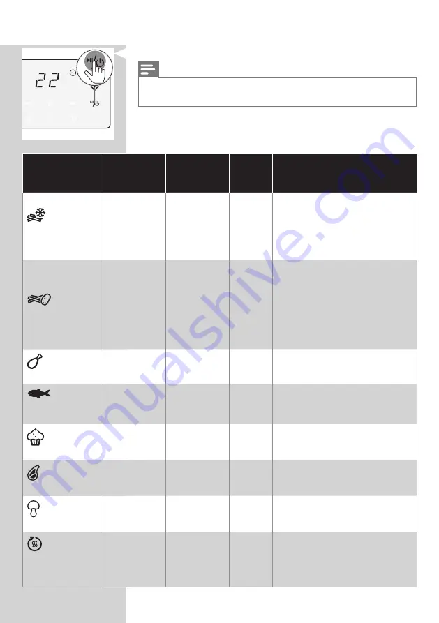 Philips HD9255 User Manual Download Page 121