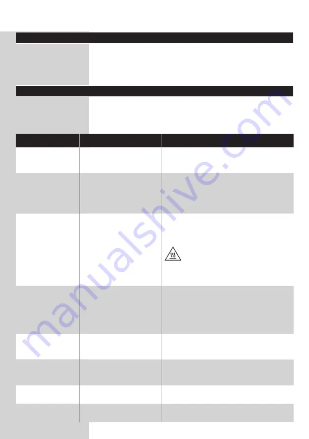 Philips HD9255 User Manual Download Page 178