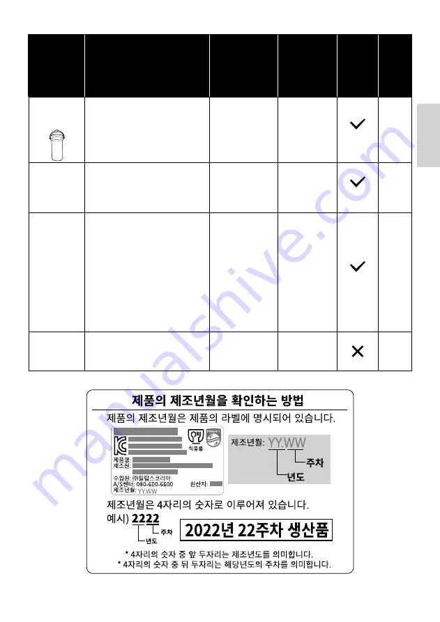 Philips HD9450 User Manual Download Page 17