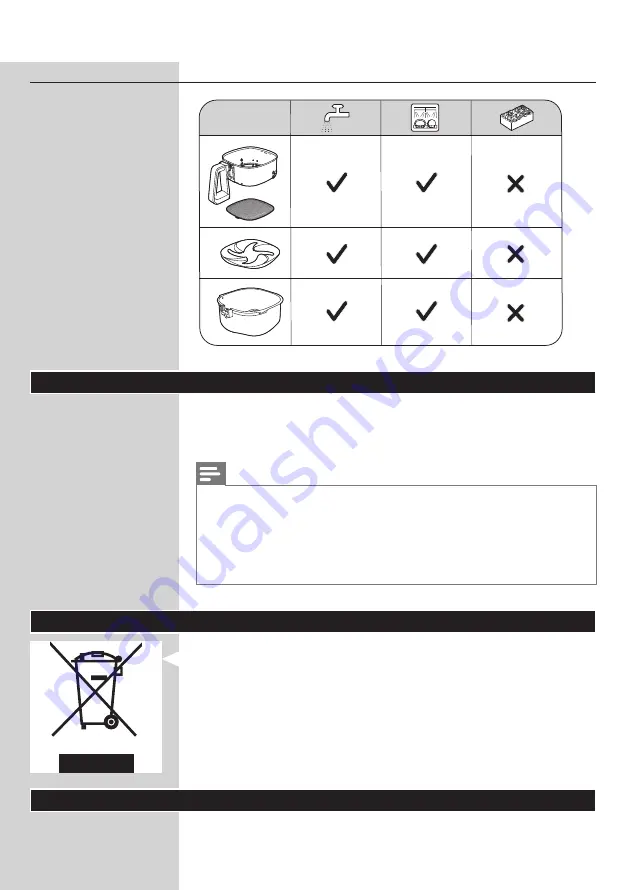 Philips HD9870/20 User Manual Download Page 21