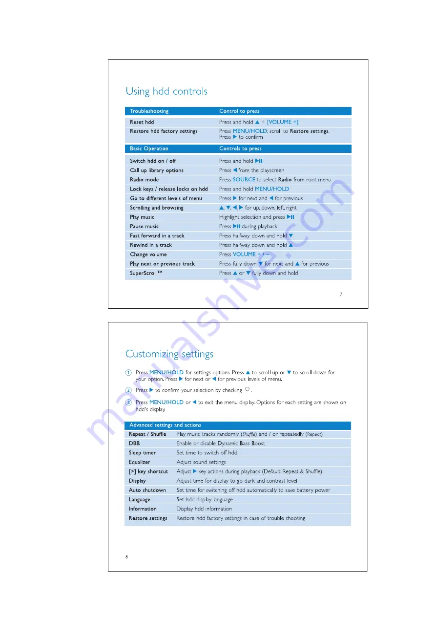 Philips HDD065 Service Manual Download Page 7