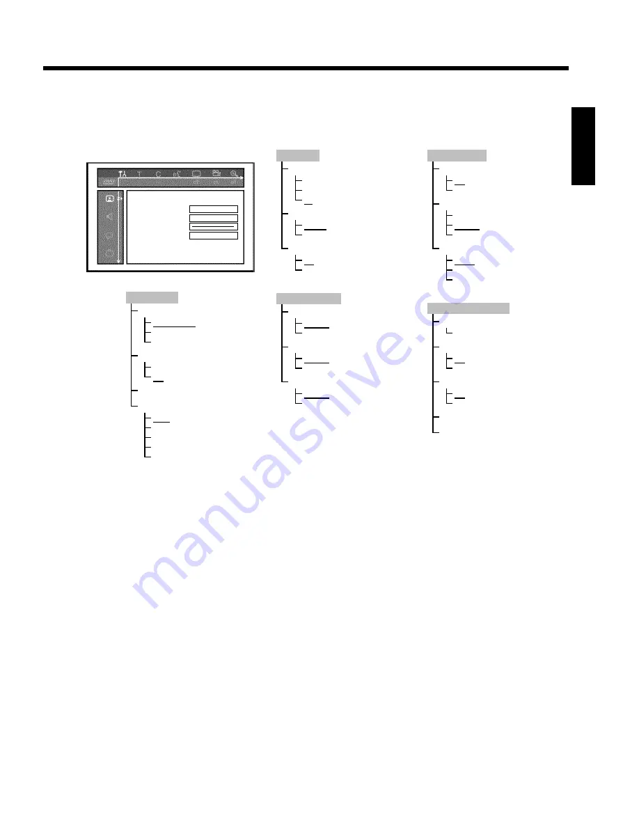 Philips HDRW 720/05 User Manual Download Page 87