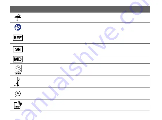 Philips HearLink miniRITE T R Charger Instructions For Use Manual Download Page 75