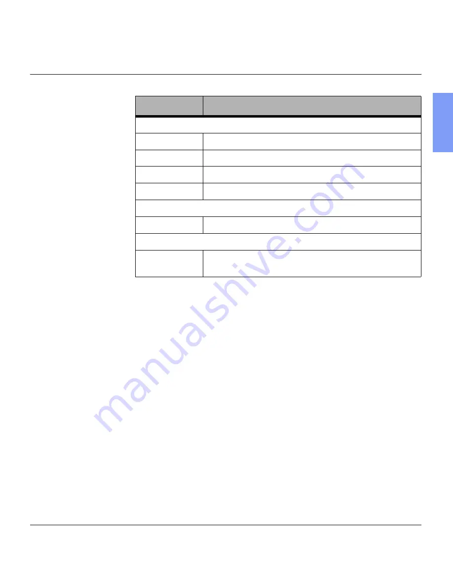 Philips HEARTSTART XLT M3500B Instructions For Use Manual Download Page 135