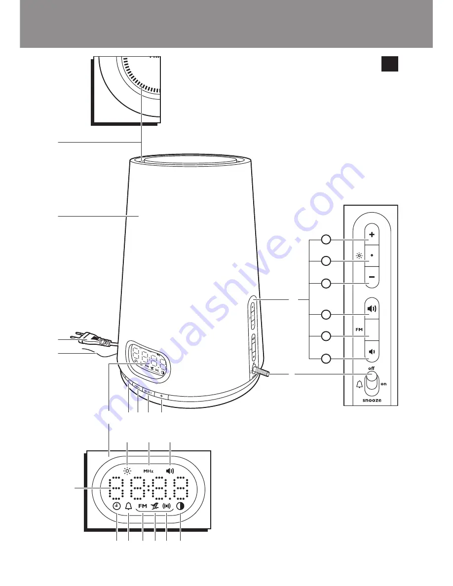 Philips HF3465 Скачать руководство пользователя страница 3