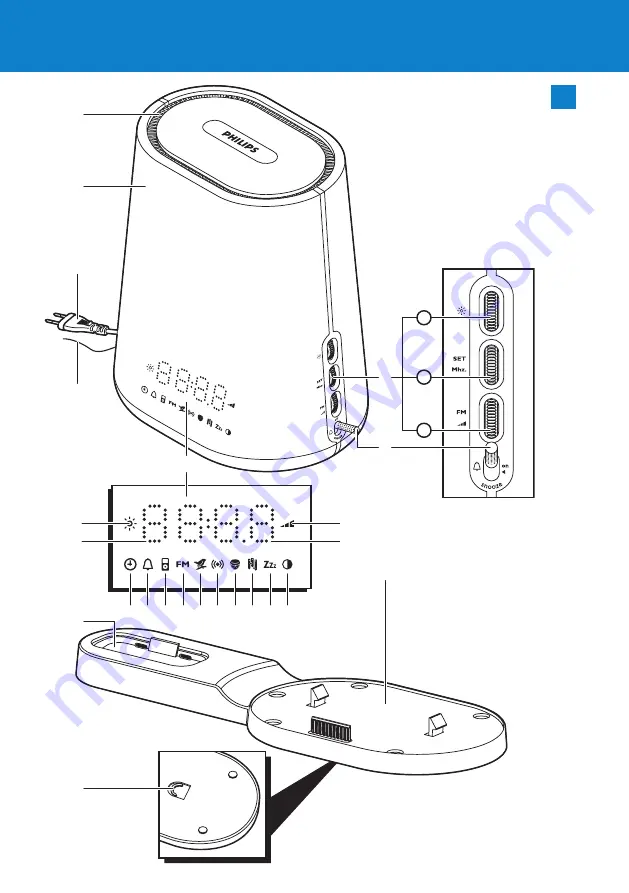 Philips HF3490 Manual Download Page 3