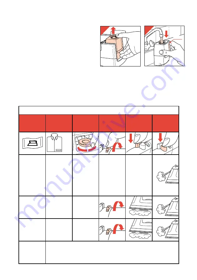 Philips HI 994 Operating Instructions Manual Download Page 5