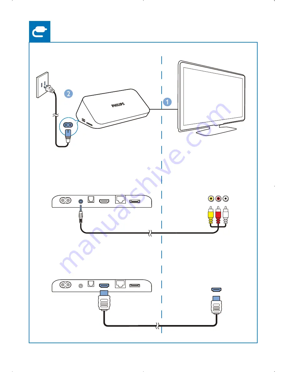 Philips HMP4000 Instruction Manual Download Page 4