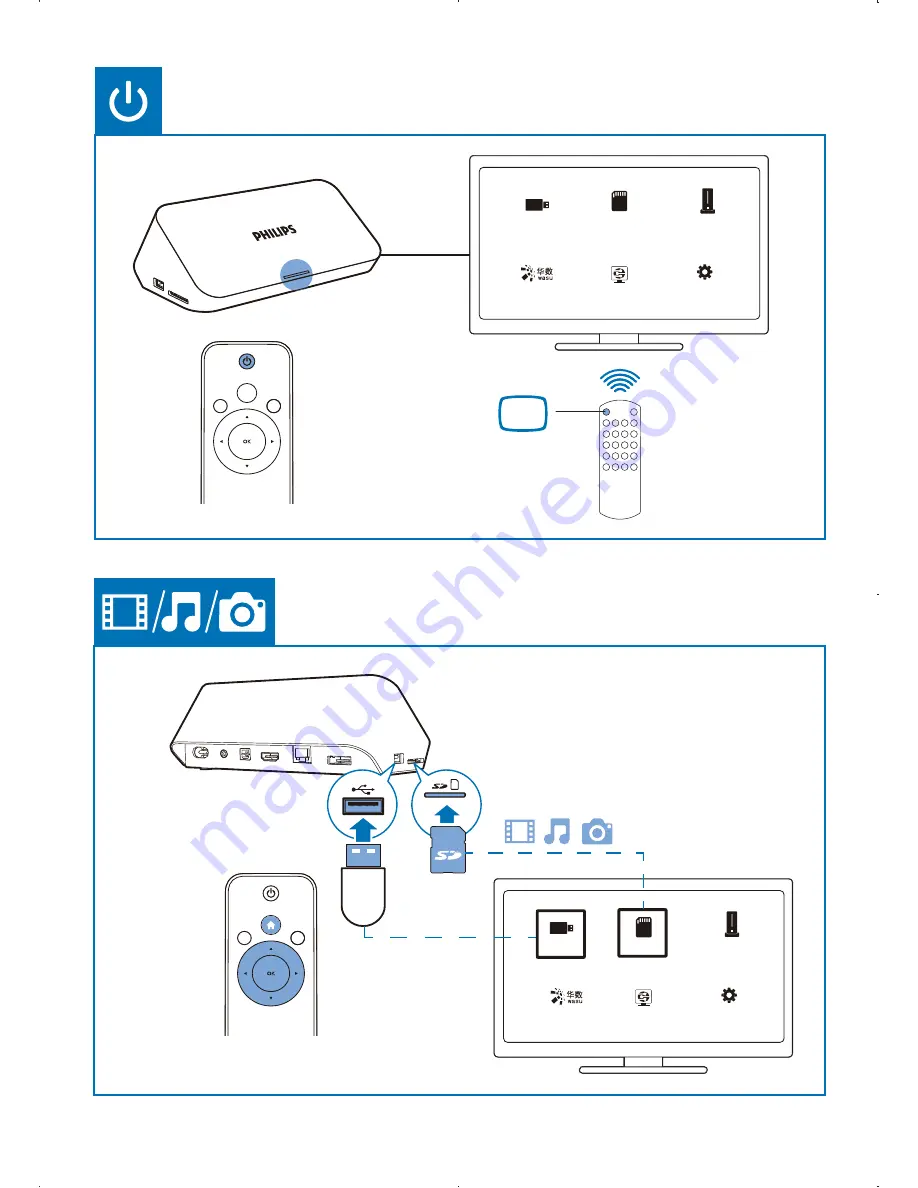 Philips HMP4000 Instruction Manual Download Page 5