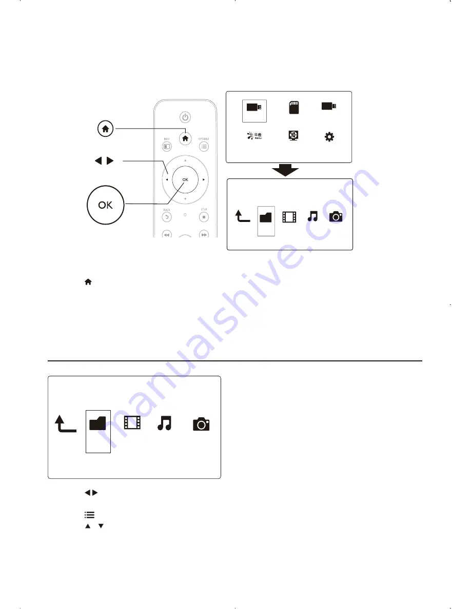 Philips HMP4000 Instruction Manual Download Page 12