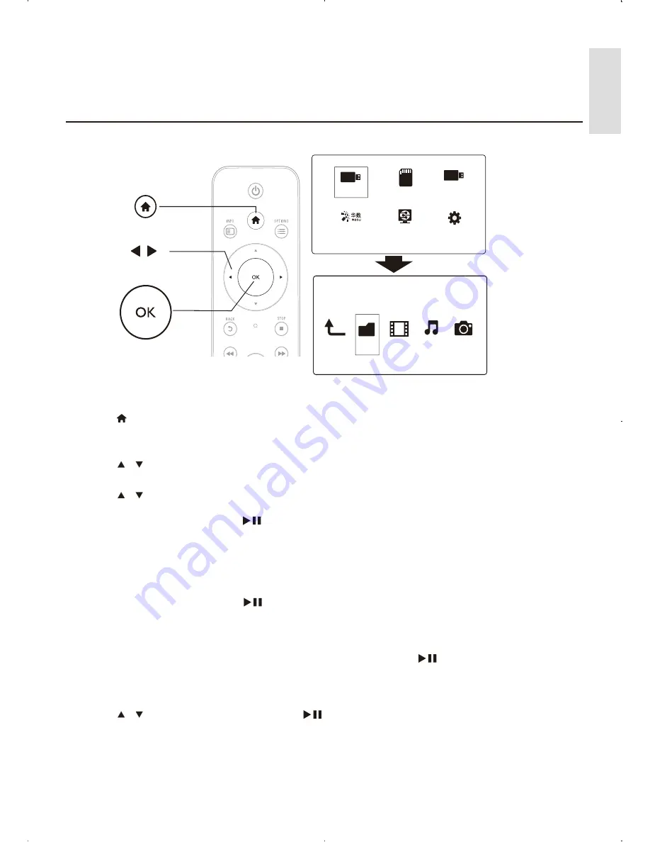 Philips HMP4000 Instruction Manual Download Page 15