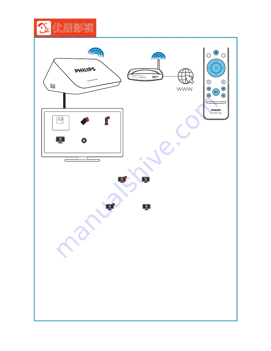 Philips HMP5020 Скачать руководство пользователя страница 7