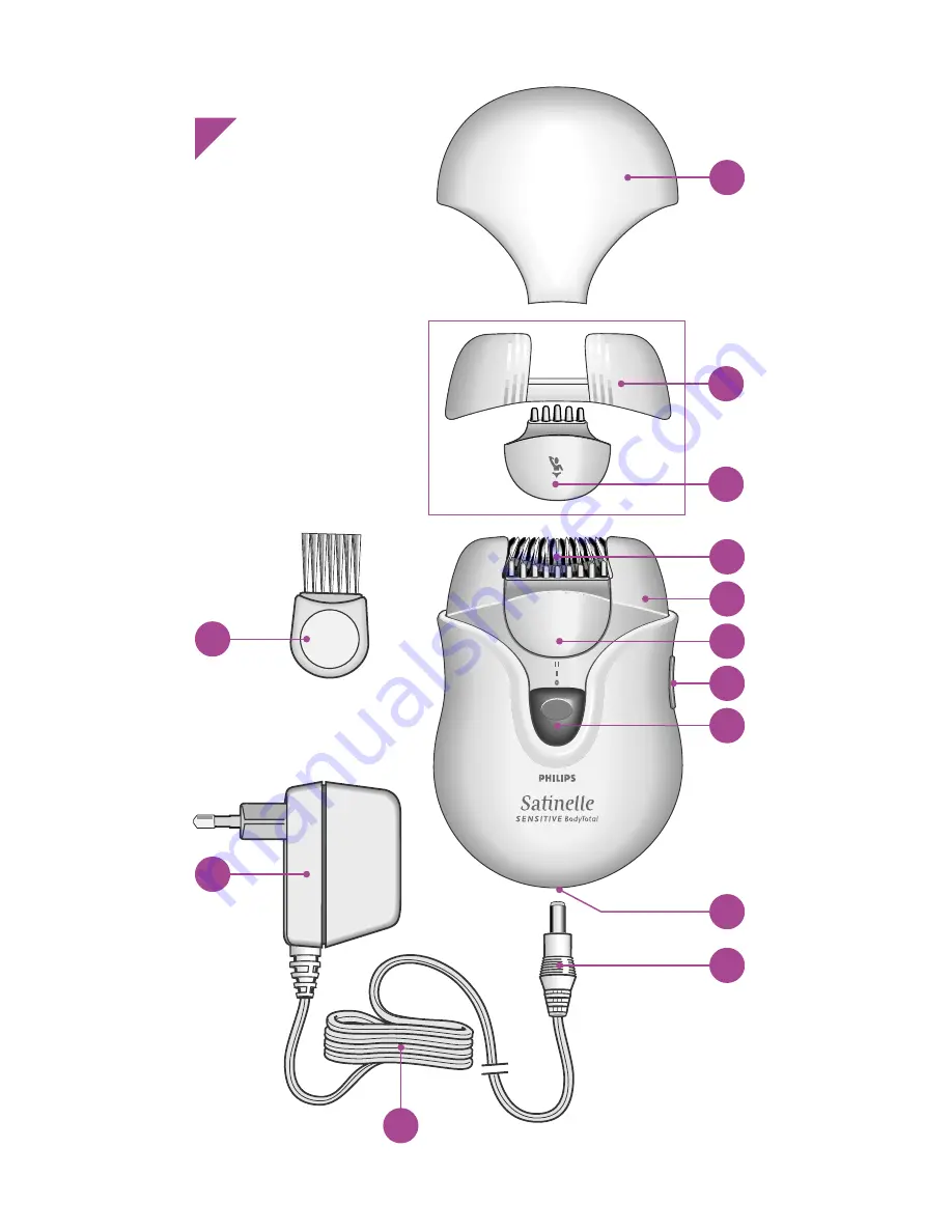 Philips HP6424/11 Скачать руководство пользователя страница 3