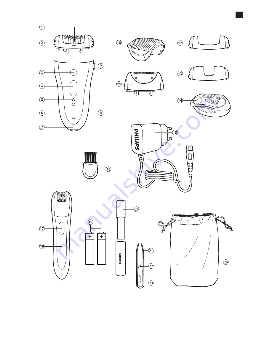 Philips HP6575 User Manual Download Page 3