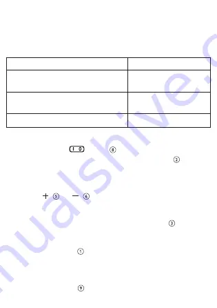 Philips HP8342/03 User Manual Download Page 5