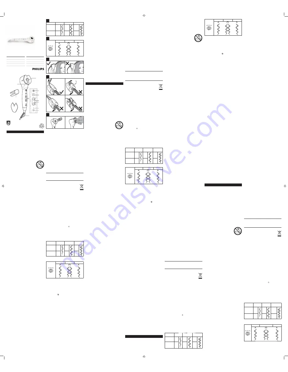 Philips HPS950 User Manual Download Page 3